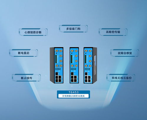 PLC網關 工業自動化控制中的數據流轉核心與存儲賦能